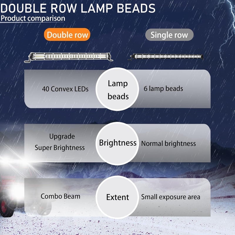 SAN YOUNG 12 Inch LED Light Bar Kits, (4) 12 Inch Slim LED Light Bars, (1) 12V Wiring Harness, (1) Extra 24V Relay, 12V 24V Truck ATV UTV RV Ezgo Golf Cart Tractor Work Lights Waterproof Offroad - Image 4
